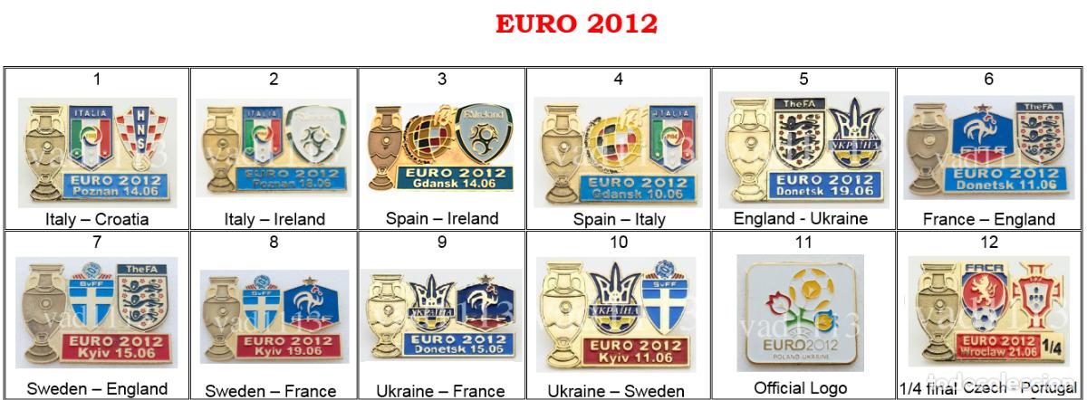 Coleccionismo deportivo: Metal pin badge UEFA football Poland, Ukraine EURO 2012 part 2 /large set/.