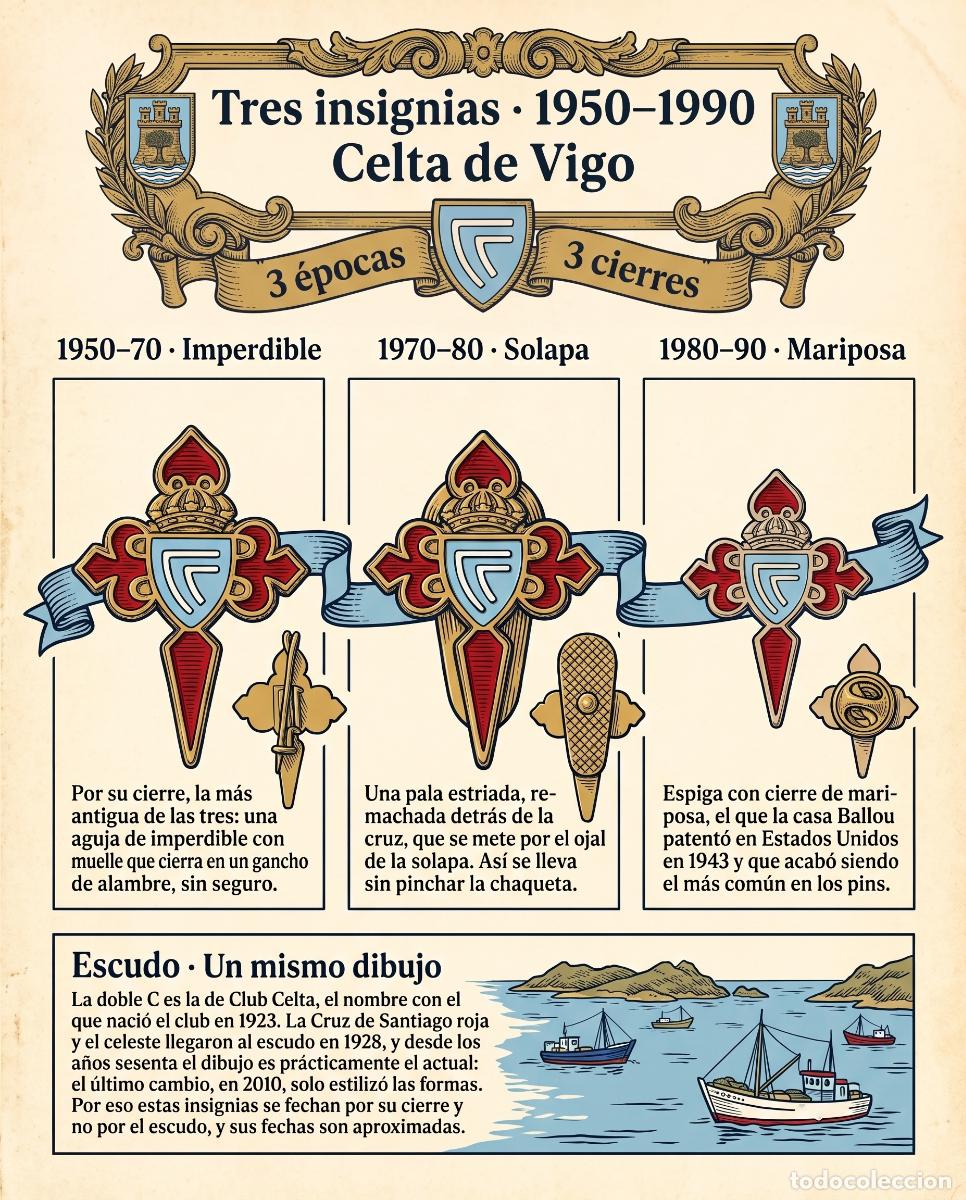 Coleccionismo deportivo: Lote 3 Insignias Celta de Vigo A&ntilde;os 50 a 90