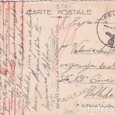 Postales: POSTAL RIGA. DIVISIÓN AZUL FELDPOST ENVIADA A VALLADOLID DESDE EL FRENTE 1942