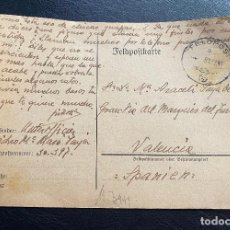 Postales: CORRESPONDENCIA MANDADA DESDE EL FRENTE RUSO POR UN SARGENTO DIVISION AZUL 1941. Lote 324555268