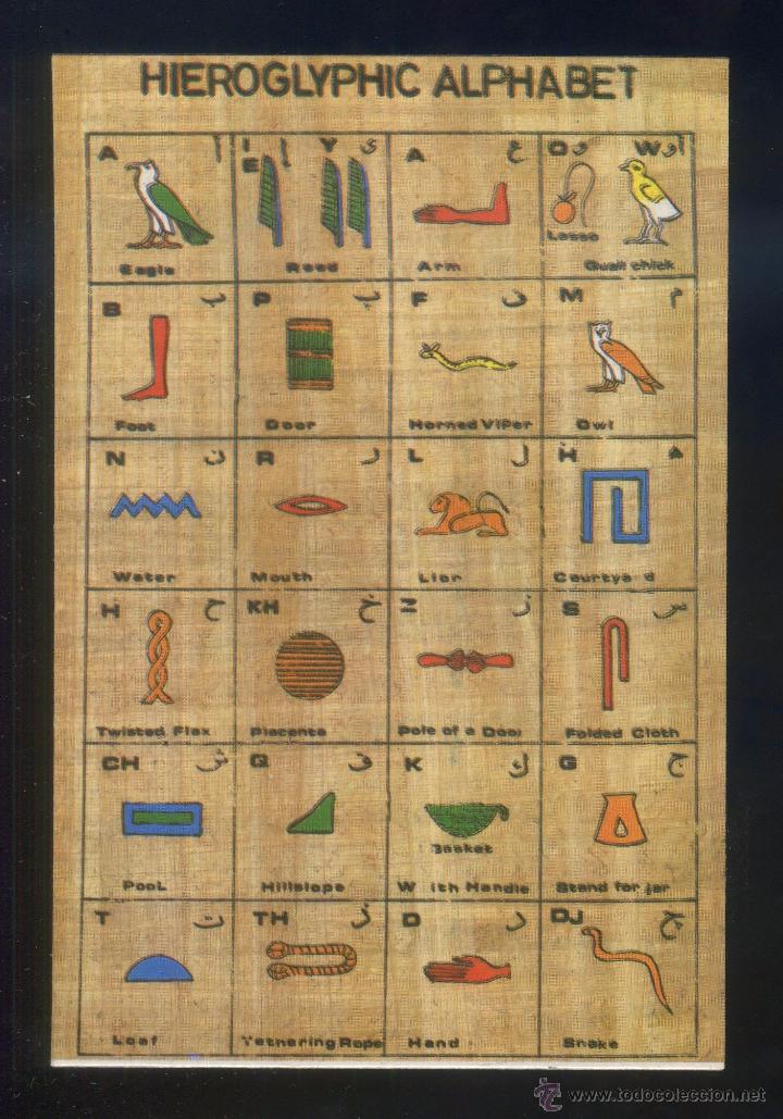 Cartes Postales: Egipto. *The Hieroglyphic Alphabet* Ed. Z-Art n&ordm; 1. Nueva.