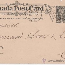 Postales: CANADA POST CARD - MONTREAL 1897. Lote 27180184