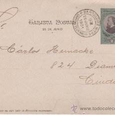 Postales: ARGENTINA - - CAPITAL FEDERAL - 26 JUNIO 1901 - 80 ANIVERSARIO GENERAL BARTOLOME MITRE - SAN MARTIN. Lote 27213196