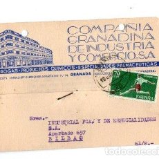 Postales: TARJETA POSTAL COMPAÑIA GRANADINA DE INDUSTRIA Y COMERCIO. GRANADA 1962