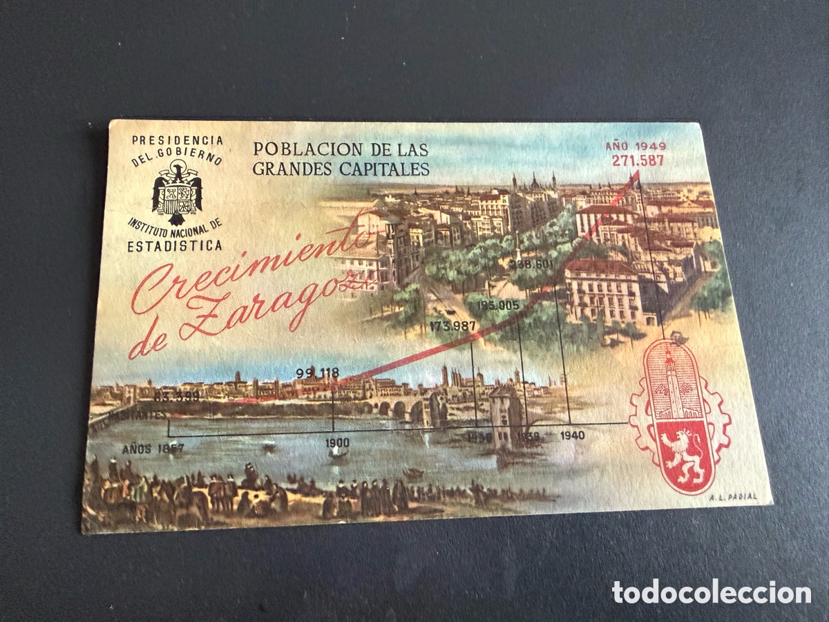 Postales: Postal. CRECIMIENTO DE ZARAGOZA. 1949