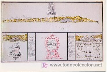 Postales: 7-1097. Argel Mapa 1783 - Foto 1