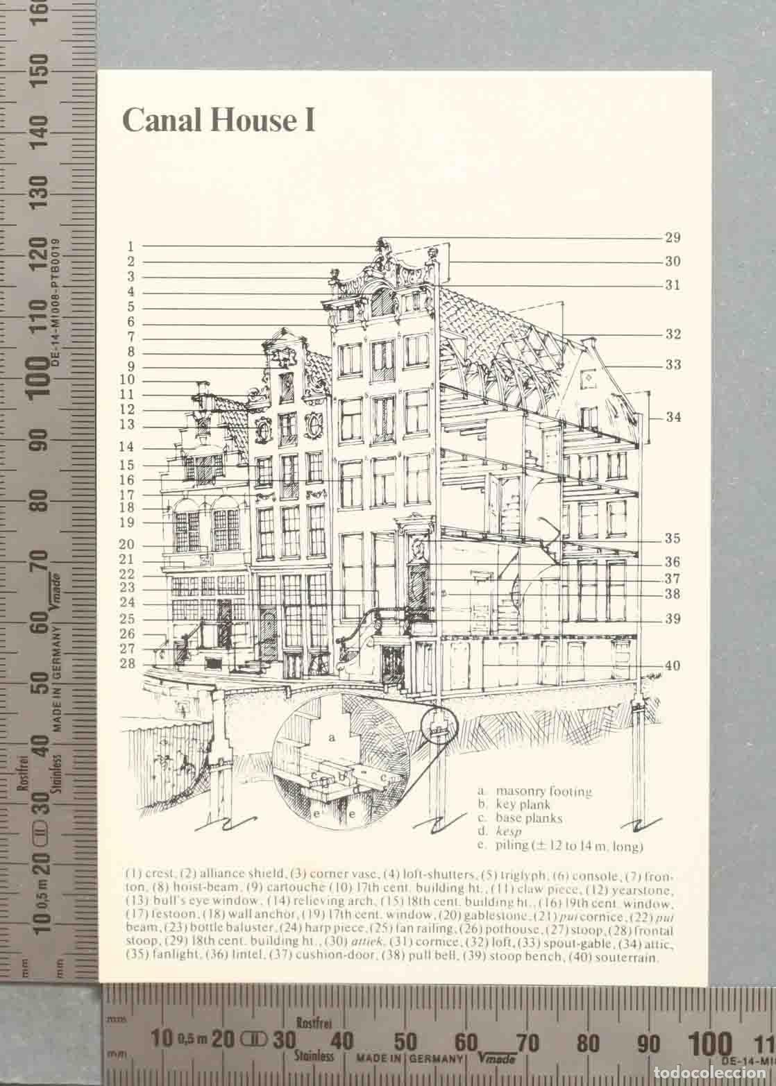 Postales: POSTAL. CANAL HOUSE. AMSTERDAM I - Foto 1