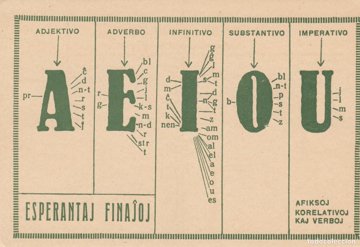 Postales: POSTAL ESPERANTO - LAS VOCALES -