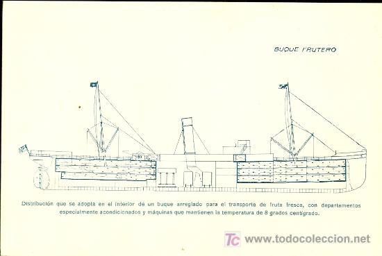 Postales: TARJETA POSTAL DE BARCO. BUQUE FRUTERO - Foto 1