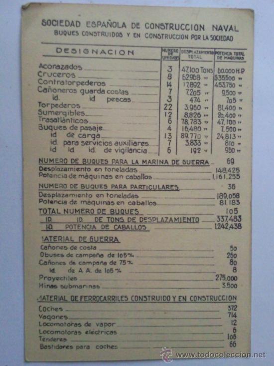 Postales: POSTAL S.E. DE CONSTRUCCION NAVAL , LA CARRACA , EQUIPOS DE 4 - Foto 2