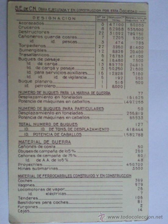 Postales: POSTAL, VAPOR DE CARGA TIPO - Foto 2