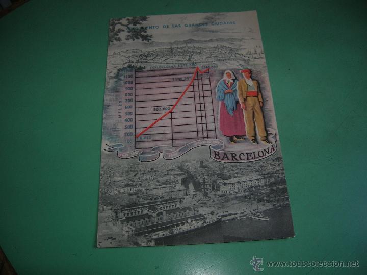 Postales: Postal estad&iacute;stica de Barcelona - Foto 1