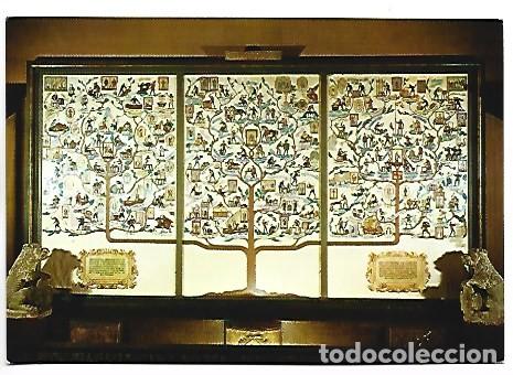 Postales: &rdquo; ARBOL DE LOS GREMIOS DE LA CIUDAD &rdquo;- MUSEO DE HISTORIA DE LA CIUDAD.- BARCELONA