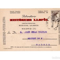 Postales: MADRID.- LABORATORIO HISTOGENO LLOPIS. CALLE LA GASCA 28.. Lote 183603933