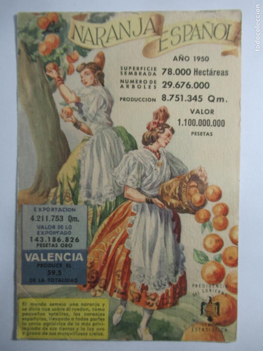 Postales: Valencia - Naranja espa&ntilde;ola - S/C