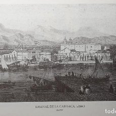 Postales: GRABADO (REPRODUCCION) ARSENAL DE LA CARRACA. H 1860 - PROVINCIA 02. Lote 318667623