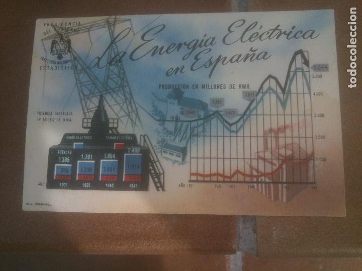 Postkarten: ANTIGUA POSTAL ENERGIA ELECTRICA EN ESPA&Ntilde;A - NO CIRCULADA - ED. PRESIDENCIA DE GOBIERNO.