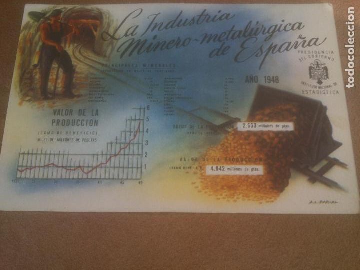 Postais: ANTIGUA POSTAL LA INDUSTRIA MINERO METALURGICA ESPA&Ntilde;A - NO CIRCULADA - ED. PRESIDENCIA DE GOBIERNO.