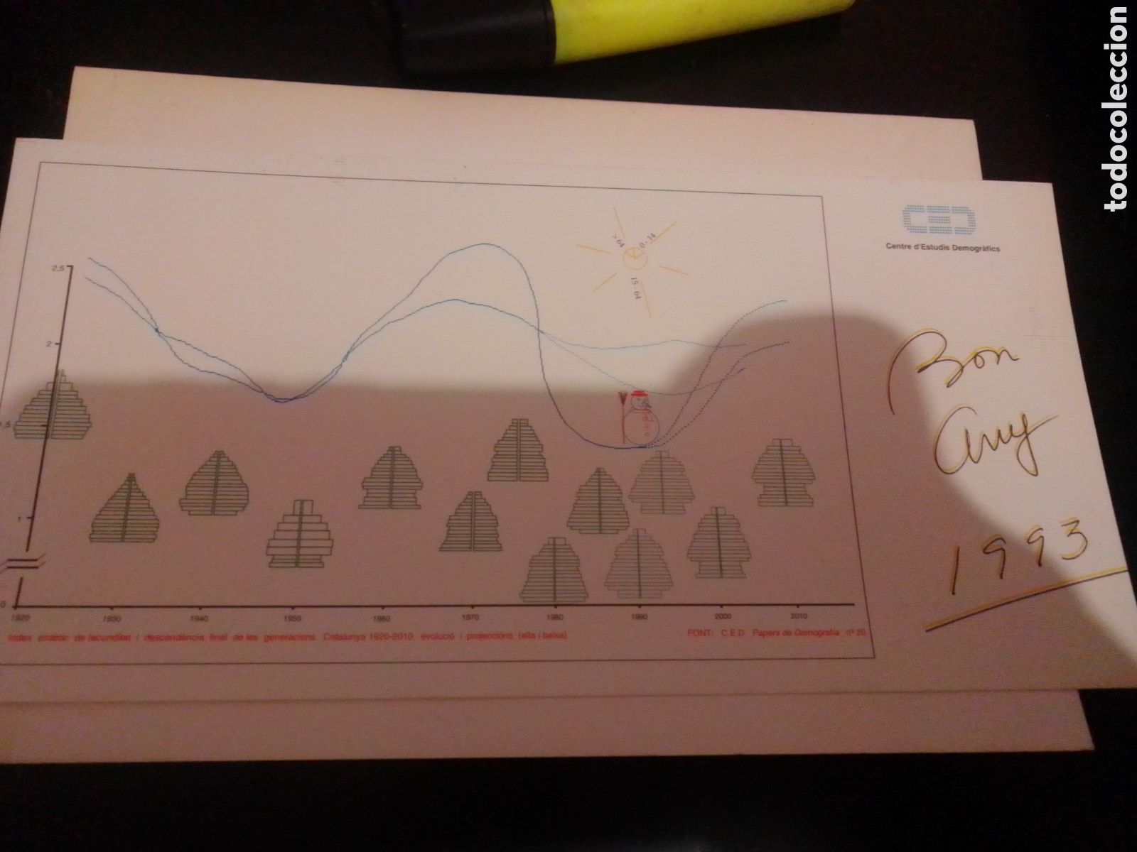 Postales: Postal Navidad 1993 ..... - Foto 1