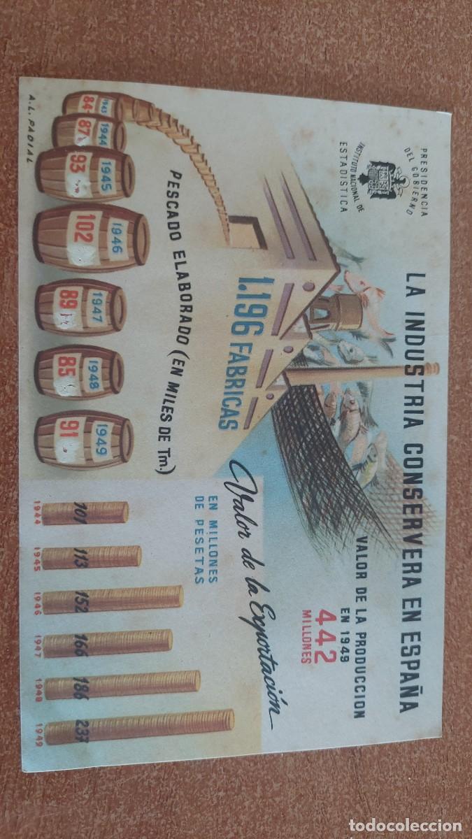 Postales: Tarjeta Postal Industria conservera de Espa&ntilde;a 1949