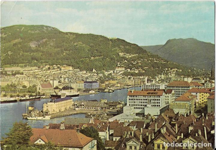 :::: PR187 - POSTAL - NORGE