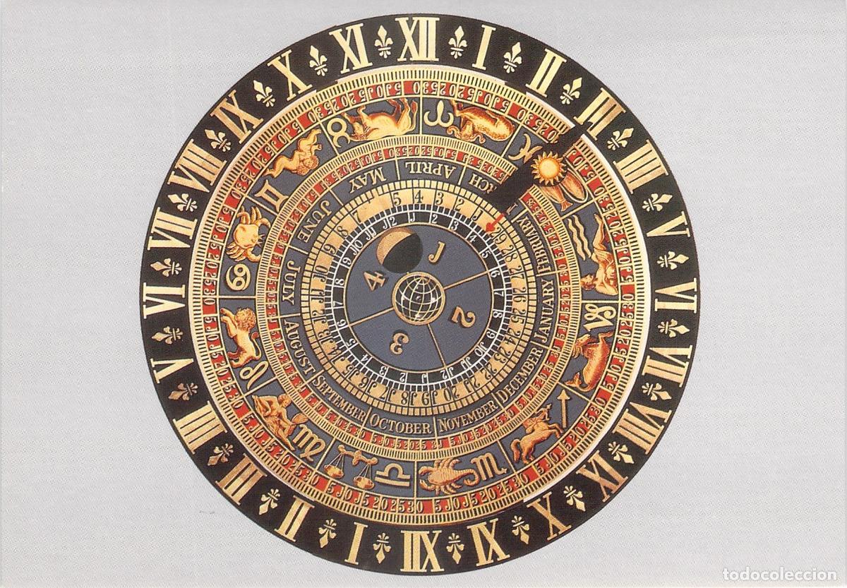 Postales: Postal Reloj Astron&oacute;mico de Hampton Court Palace, Londres, Zod&iacute;aco