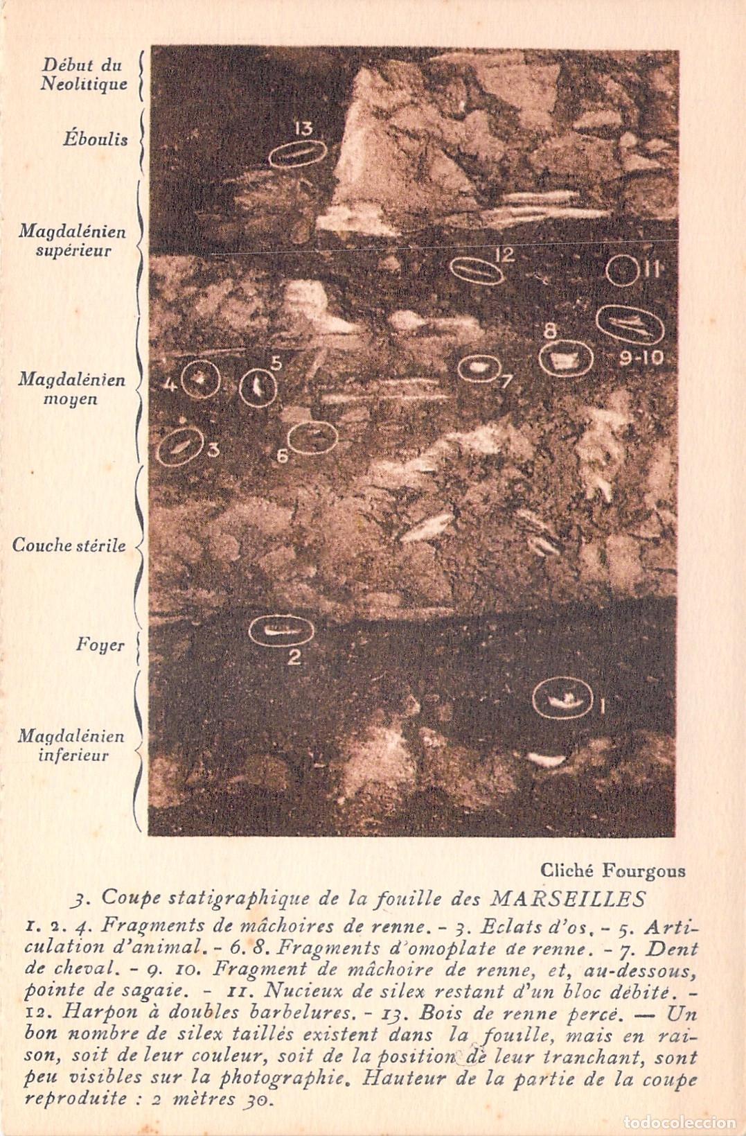 Postais: Postal Arqueol&oacute;gica de la Excavaci&oacute;n de Marseilles