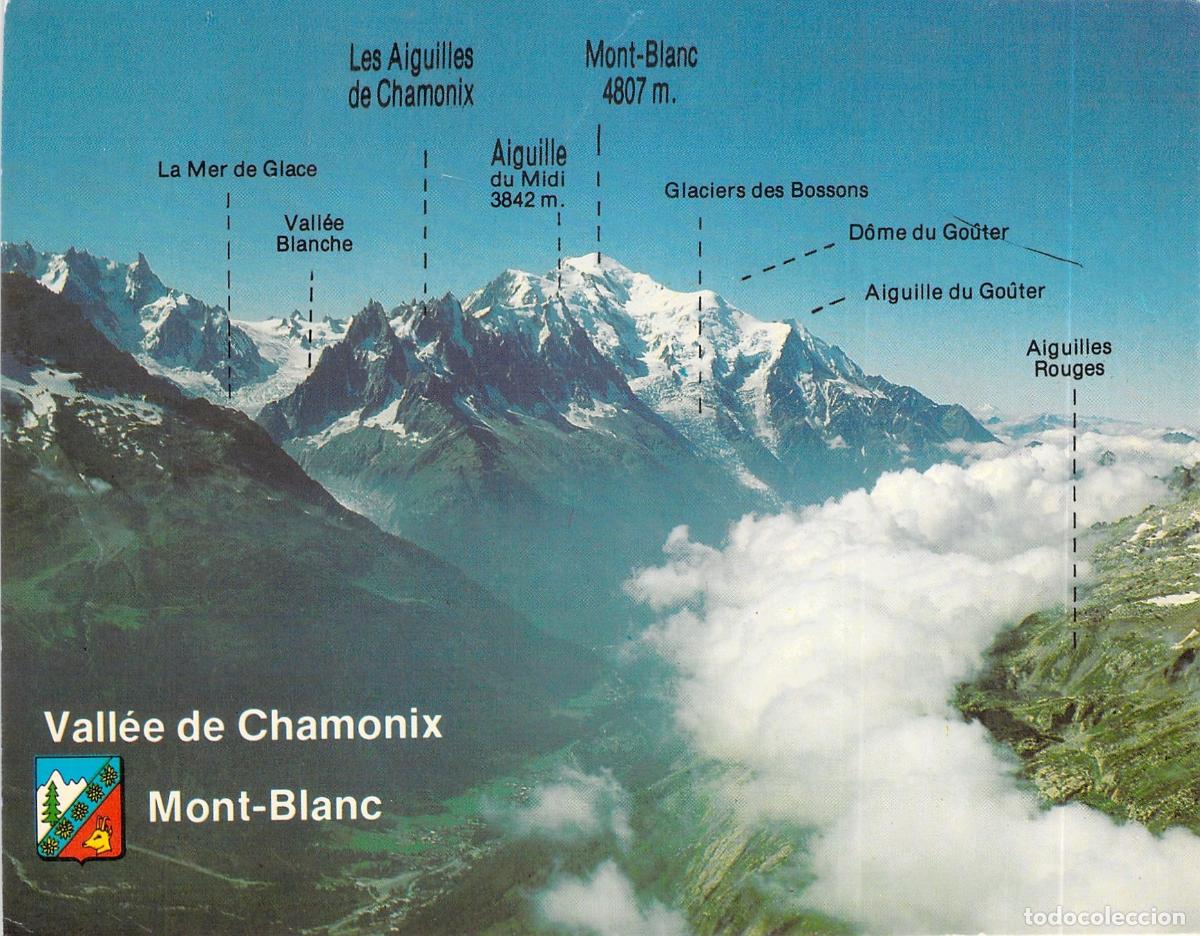 Postais: Postal del Macizo del Mont Blanc y Valle de Chamonix en los Alpes