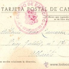 Postales: TARJETA POSTAL DE CAMPAÑA.20 DE FEBRERO DE 1939