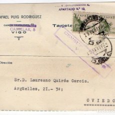 Postales: POSTAL PUBLICITARIA RAFAEL PUIG RODRIGUEZ. VIGO. GALICIA. 1939. Lote 120619639