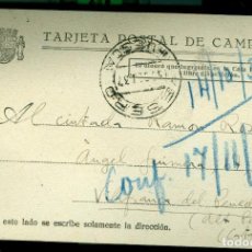 Postales: YESERO - HUESCA - TARJETA POSTAL DE CAMPAÑA - 1937 