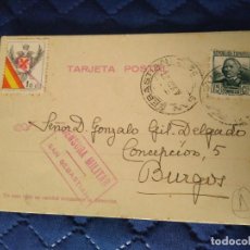 Postales: TARJETA POSTAL PATRIÓTICA CON CENSURA MILITAR SAN SEBASTIÁN . 1937 GUERRA CIVIL.