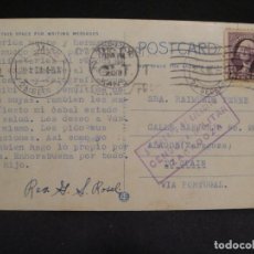 Postales: TARJETA POSTAL FRANQUEADA DE KANSAS A ZARAGOZA CENSURA MILITAR 5º CUERPO DE EJERCITO , AÑO 1938. Lote 276732288