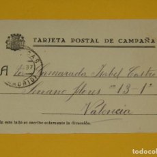 Postales: TARJETA POSTAL CAMPAÑA BRIGADA MIXTA Nº 152 COMPAÑÍA DE ZAPADORES GUERRA CIVIL FRENTE DE MADRID 1937. Lote 343449348