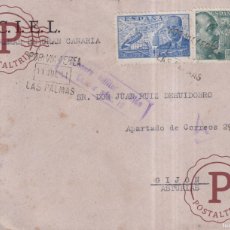 Postales: CENSURAMILITAR 1941 POR VIA AEREA LAS PALMAS DE GRAN CANARIAS A GIJIN ASTURIAS. Lote 402619574
