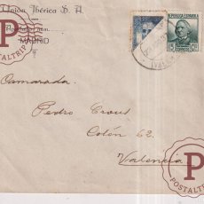 Postales: 1937 VALENCIA LA UNION IBERICA S A MADRID GUERRA CIVIL. Lote 402621179