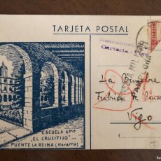 Postales: CENSURA MILITAR PAMPLONA. GUERRA CIVIL ESPAÑOLA. TARJETA POSTAL CIRCULADA