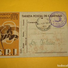 Postales: ANTIGUA POSTAL DE CAMPAÑA SRI, SOCORRO ROJO INTERNACIONAL, IV CUERPO EJÉRCITO GUERRA CIVIL AÑO 1938