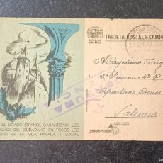 Postales: REPUBLICA - TARJETA POSTAL DE CAMPAÑA, GUERRA CIVIL, COMISARIADO DE GUERRA, EJERCITO DE CENTRO, ESCR