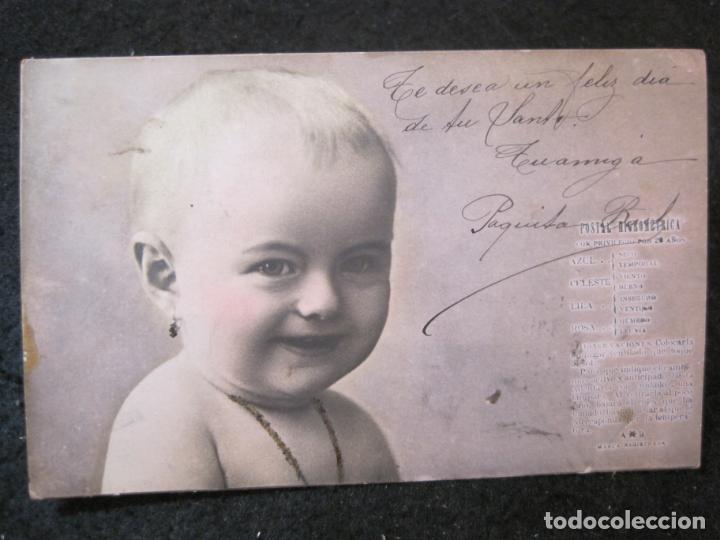 Postales: POSTAL MIGROMETRICA-POSTAL ANTIGUA-(90.126) - Foto 1