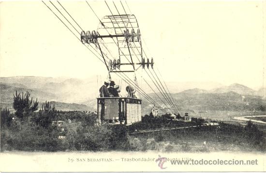 Postais: TARJETA POSTAL DE SAN SEBASTIAN TRANSBORDADOR DEL MONTE ULIA GUIPUZCOA TELEFERICO