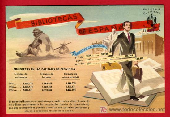 Cartes Postales: BIBLIOTECAS DE ESPA&Ntilde;A, ESTADISTICA,    P38727