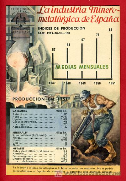 Cartes Postales: LA INDUSTRIA MINERO-METALURGICA DE ESPA&Ntilde;A 1951, ESTADISTICA,    P38735