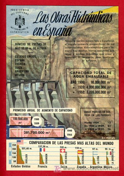 Cartes Postales: LAS OBRAS HIDRAULICAS EN ESPA&Ntilde;A, ESTADISTICA,    P38740