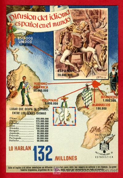 Postkarten: DIFUSION DEL IDIOMA ESPA&Ntilde;OL EN EL MUNDO, ESTADISTICA,    P38744