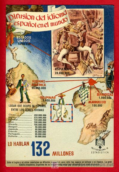 Postkarten: DIFUSION DEL IDIOMA ESPA&Ntilde;OL EN EL MUNDO, ESTADISTICA,    P38772
