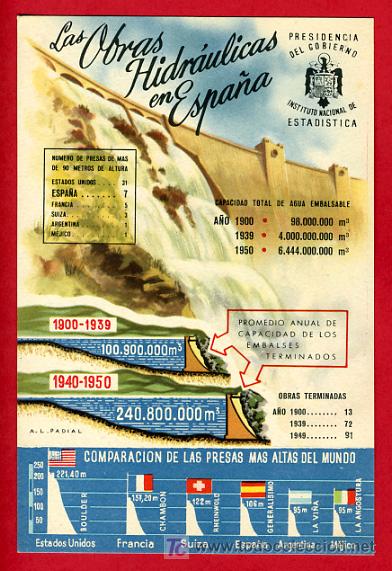 Postkarten: LAS OBRAS HIDRAULICAS EN ESPA&Ntilde;A, ESTADISTICA,    P38779