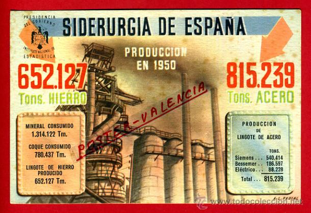 Cartoline: POSTAL, POSTAL ILUSTRADA, ESTADISTICA, PRESIDENCIA GOBIERNO, SIDERURGIA, P80886