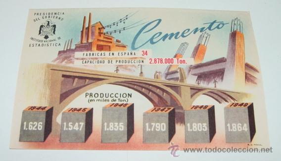 Cartes Postales: ANTIGUA POSTAL DE PUBLICIDAD DE LA PRESIDENCIA DEL GOBIERNO INSTITUTO NACIONAL DE ESTADISTICA - CEME