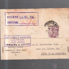 Postales: TARJETA POSTAL PUBLICITARIA. LUIS TRIANA. JOSE IBAÑEZ. MADRID. PATENTES Y MARCAS. 1946